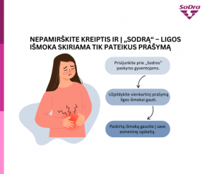 Susirgote? Nepamirškite kreiptis ir į „Sodrą“ – ligos išmoka skiriama tik pateikus prašymą