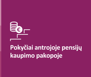 Dalis gyventojų nežino, ar kaupia pensijai: kaip tai pasitikrinti asmeninėje „Sodros“ paskyroje